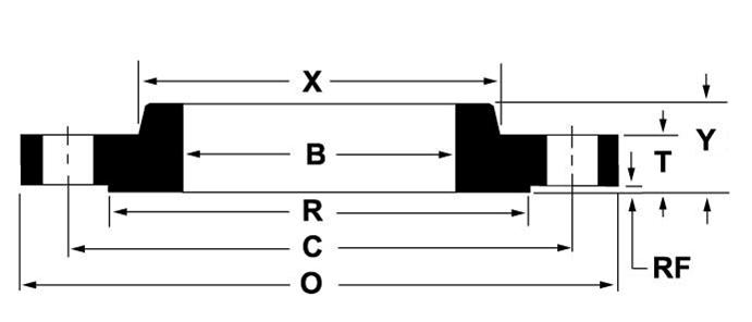 Ansi Flange Dimensions Chart