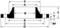 ANSI 150 Welding Neck Flange